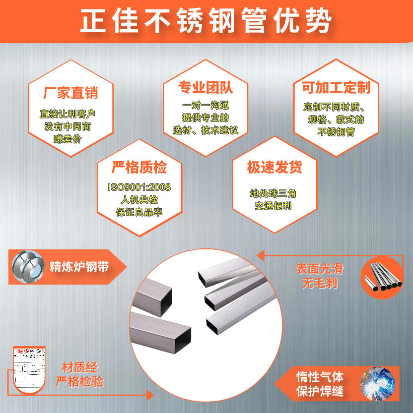 324b042550d264e5d88792cf88c32be0 304拉丝不锈钢管