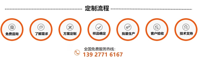 317a6f46b128eafd86e76d1adf612d1f sus409不锈钢管