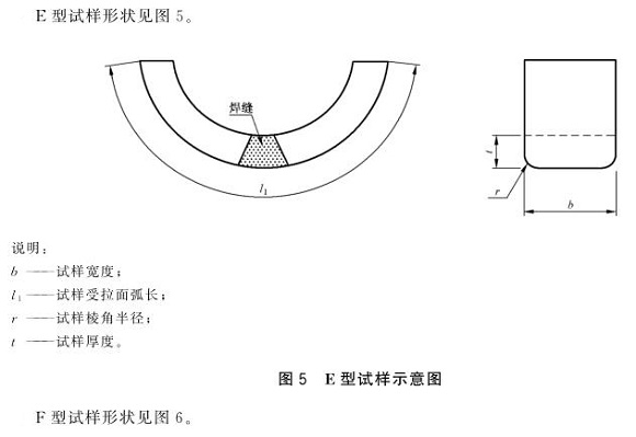 不锈钢制品管弯曲试验尺度