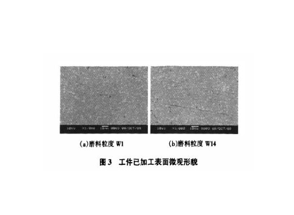 研磨工艺对不锈钢制品管理论残存应力的影响