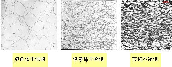 u乐国际官网不锈钢.jpg