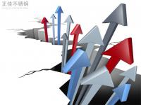 304不锈钢管价值拉涨，，，市场感情活跃