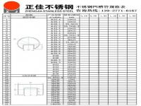 u乐国际官网不锈钢凹槽管规格尺寸表