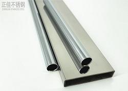 2024 年工业用不锈钢管市场分析：：趋向、、挑战与机缘?